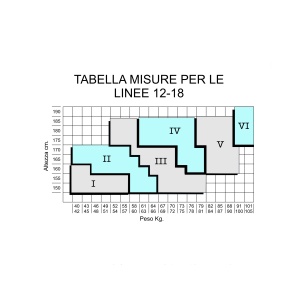 6tabella-linea-donna-2021